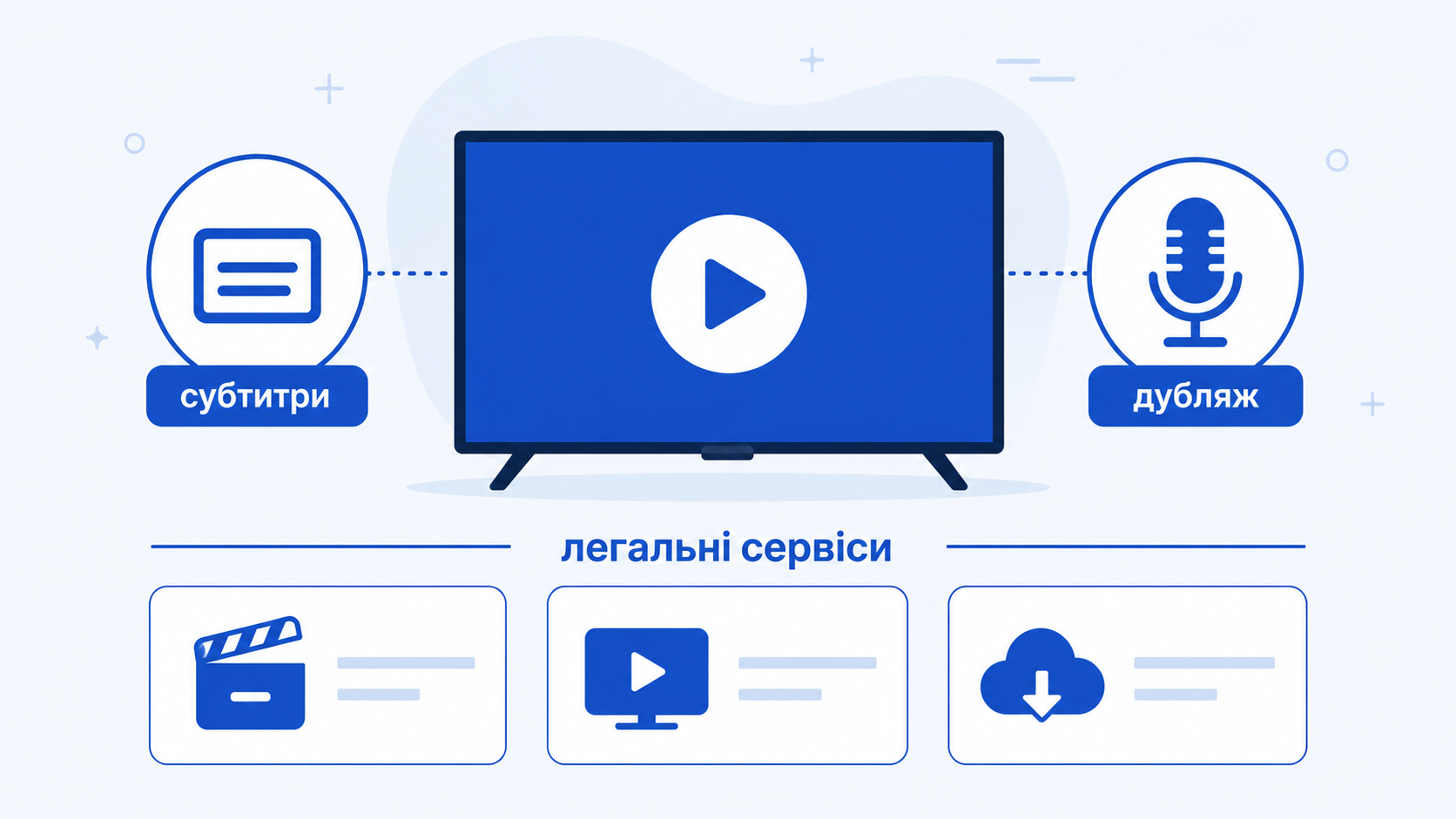 Дубляж, субтитри і легальні сервіси з українською озвучкою
