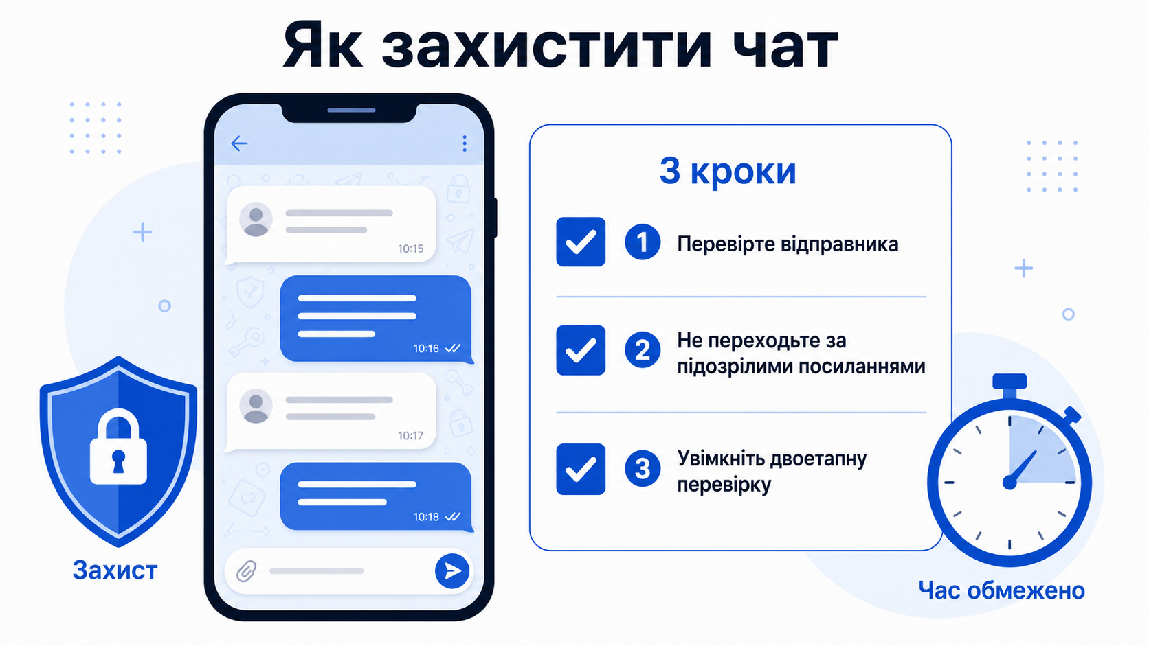 Як захистити Telegram: три кроки після злому акаунта
