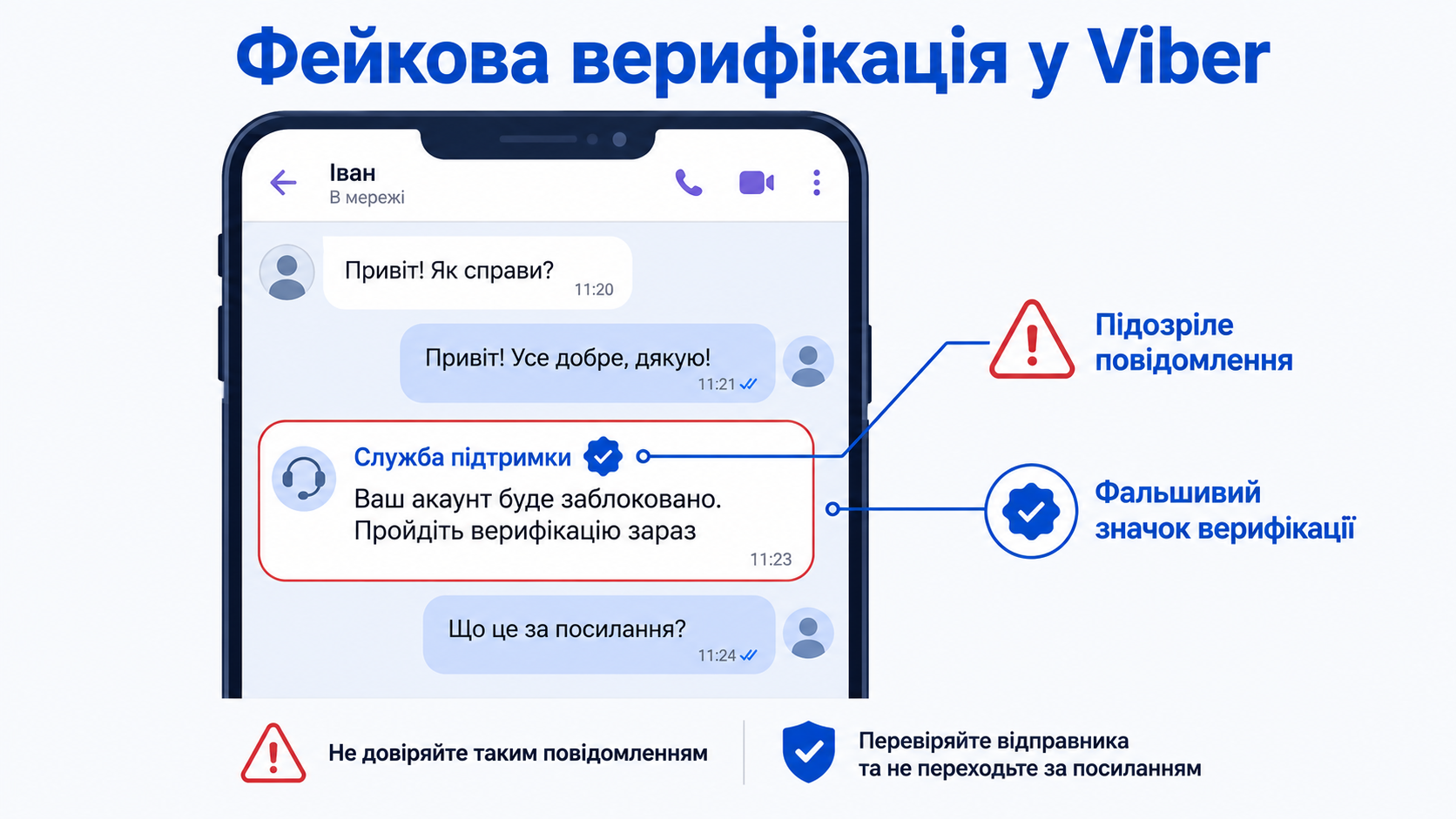 Фішинг у Viber: підозріле повідомлення з фейковим значком підтвердження